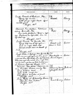 Page3