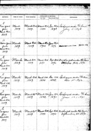 Page4