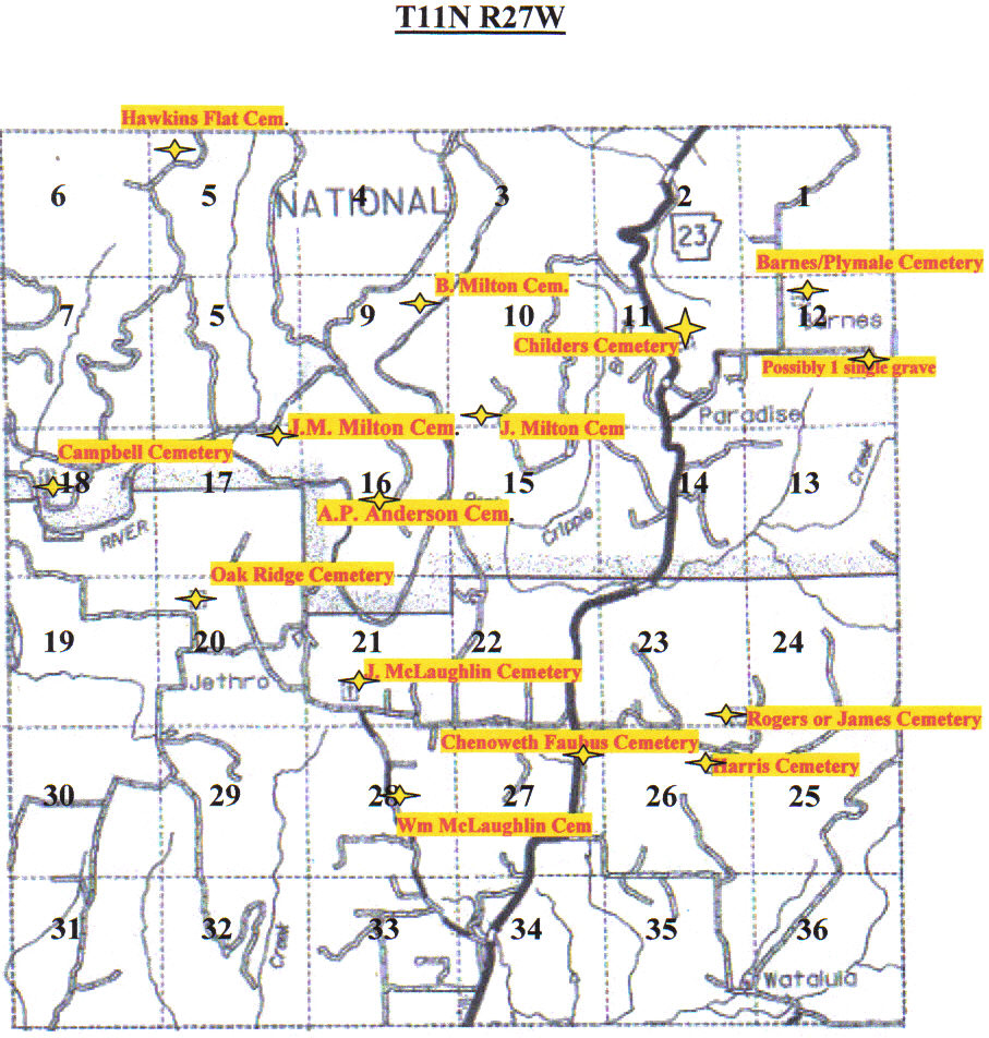 Grid of township 11